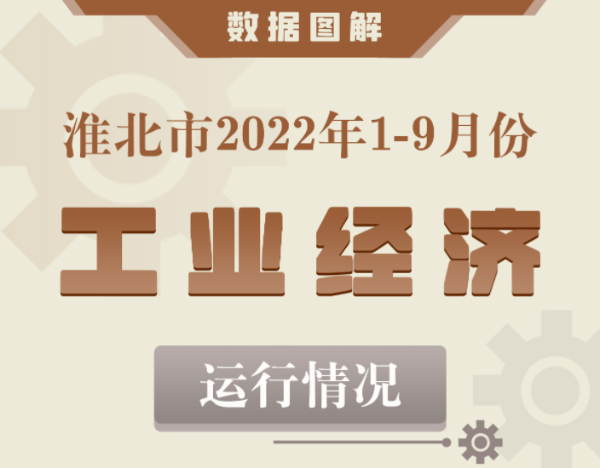 365bet手机网址多少_365商城官网下载_英国365bet日博2022年1-9月份工业经济运行情况    