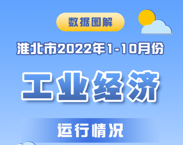 365bet手机网址多少_365商城官网下载_英国365bet日博2022年1-10月份工业经济运行情况    
